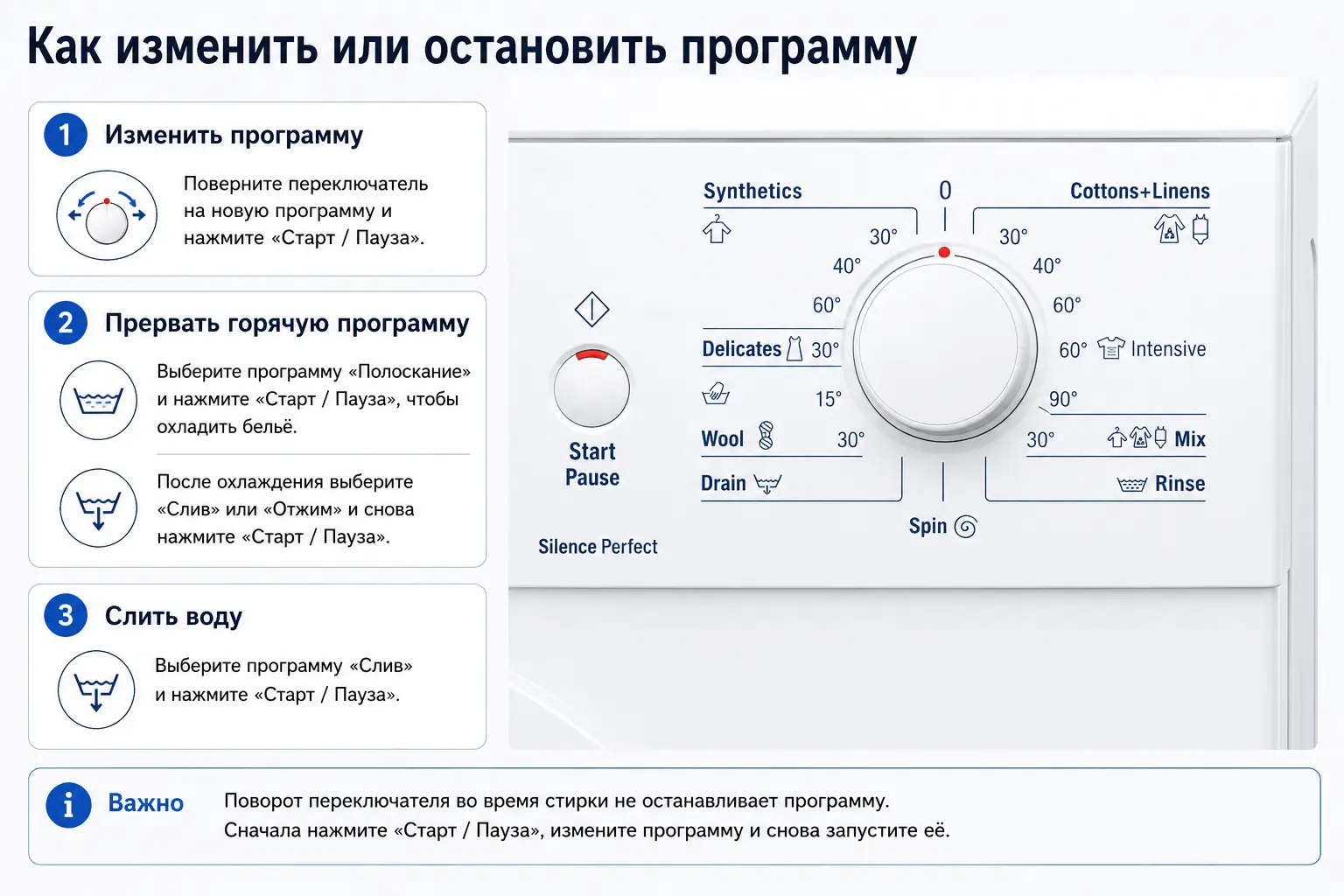 Изменение и остановка программы Bosch Maxx 5