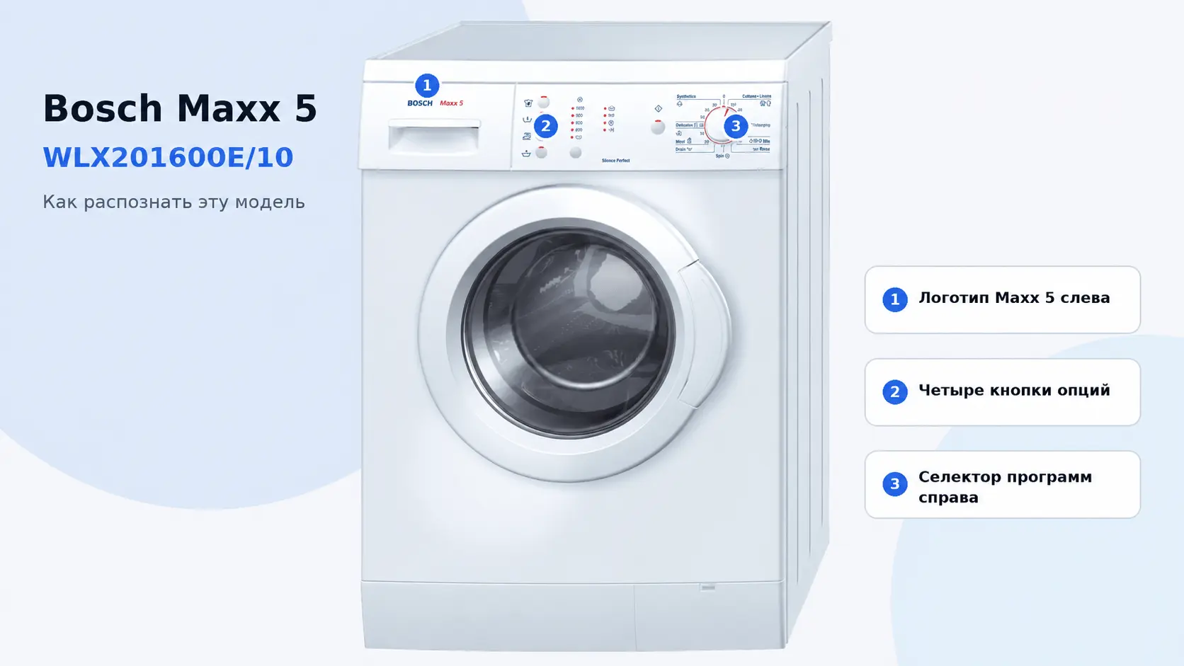 Как определить Bosch Maxx 5 WLX20160OE/10 по панели и корпусу