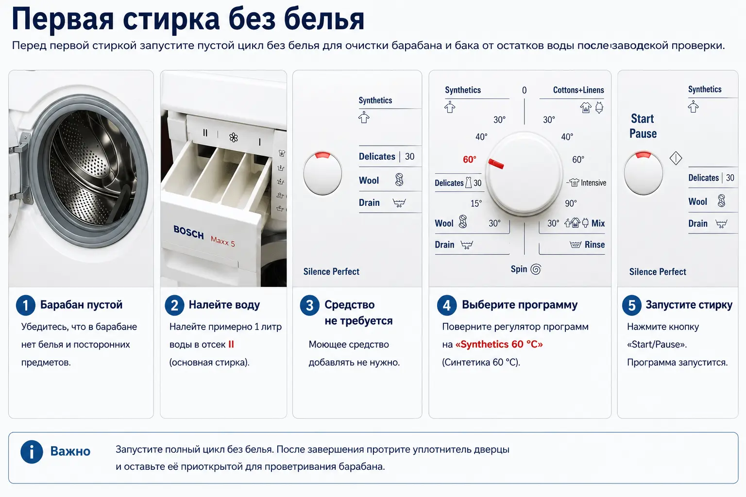Последовательность первой стирки без белья