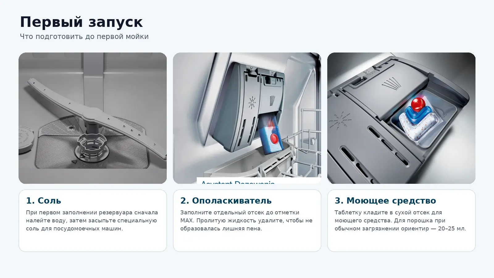Первый запуск Bosch SMV25EX02E