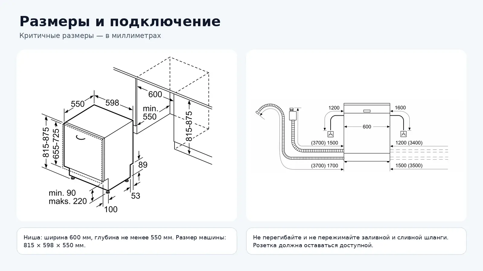 Размеры и подключение Bosch SMV25EX02E