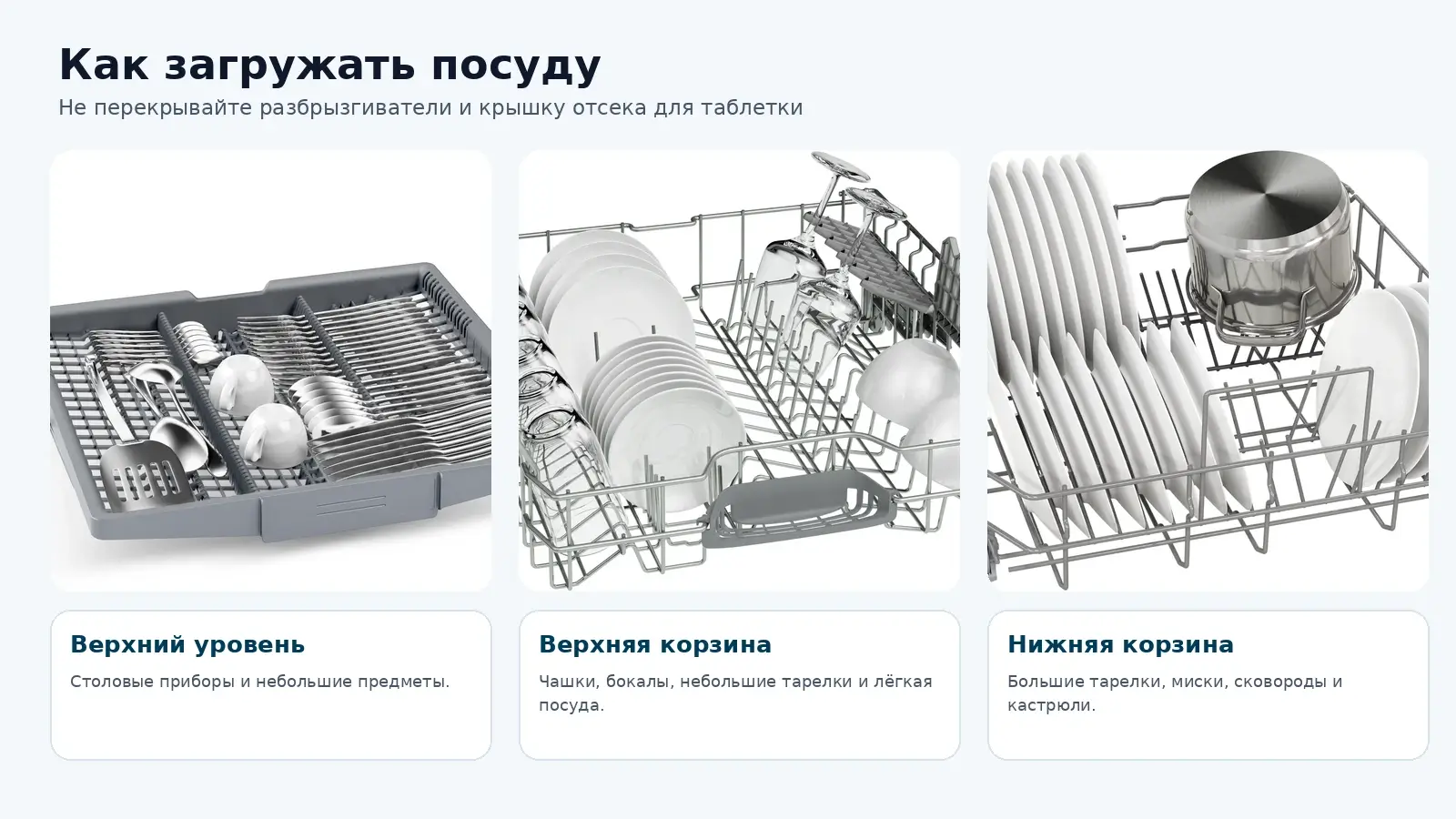 Загрузка посуды Bosch SMV25EX02E