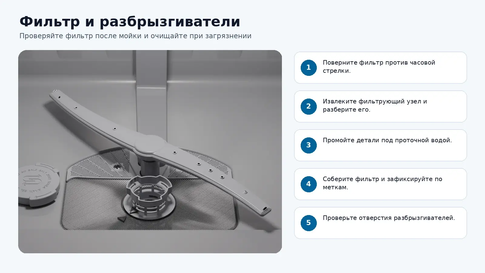 Очистка фильтра Bosch SMV25EX02E