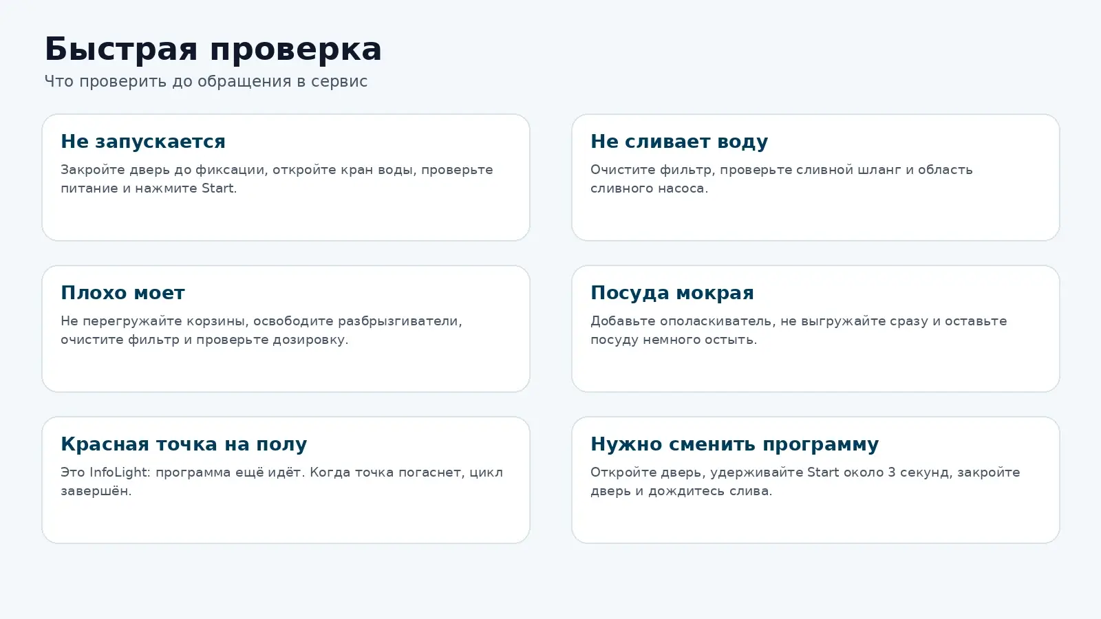 Неисправности Bosch SMV25EX02E