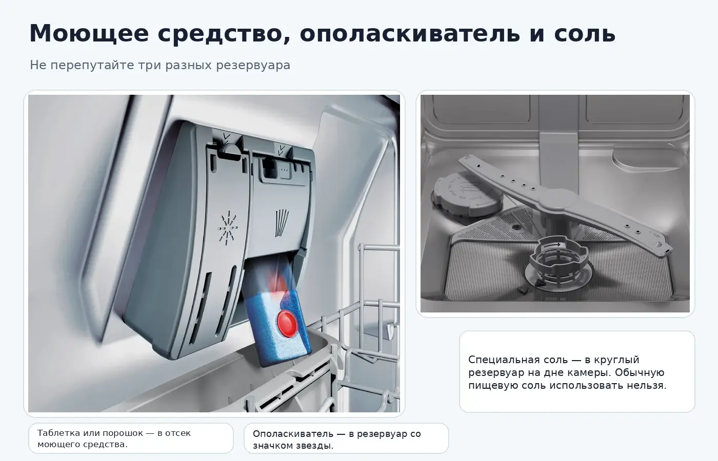 Моющее средство, ополаскиватель и соль Bosch SPV2IKX10E