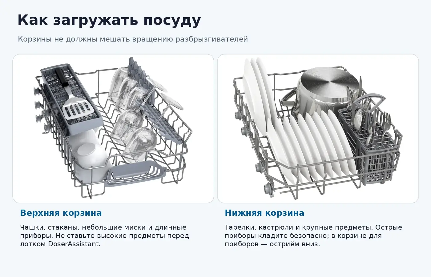 Загрузка корзин Bosch SPV2IKX10E