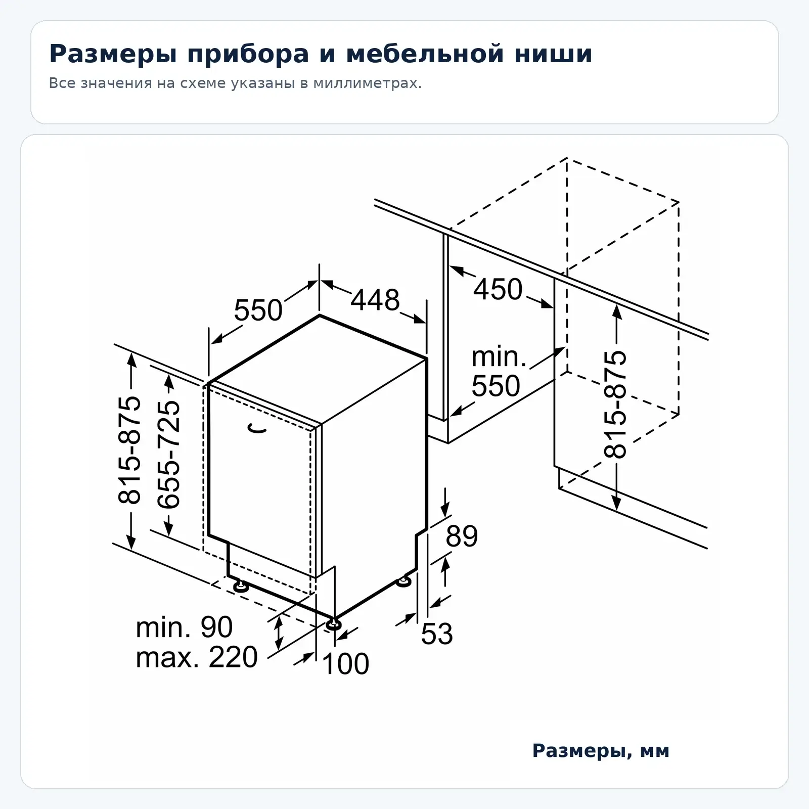 Размеры Bosch SPV4HMX10E и мебельной ниши