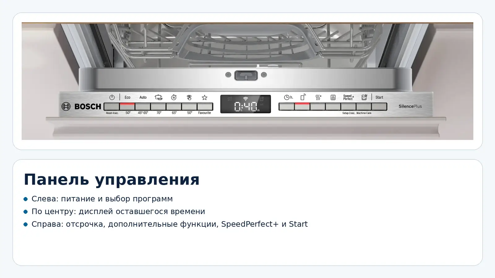 Панель управления Bosch SPV4HMX10E