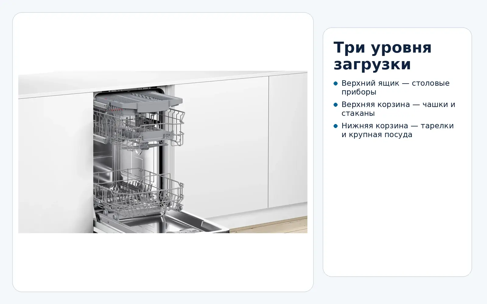 Три уровня загрузки Bosch SPV4HMX10E