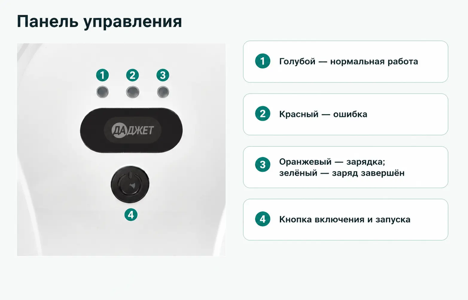 Панель управления Даджет W200