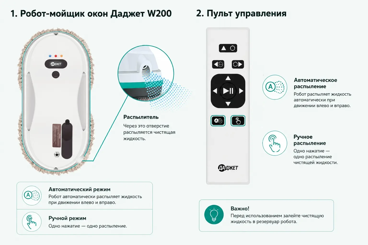 Распыление жидкости JetStream в Даджет W200