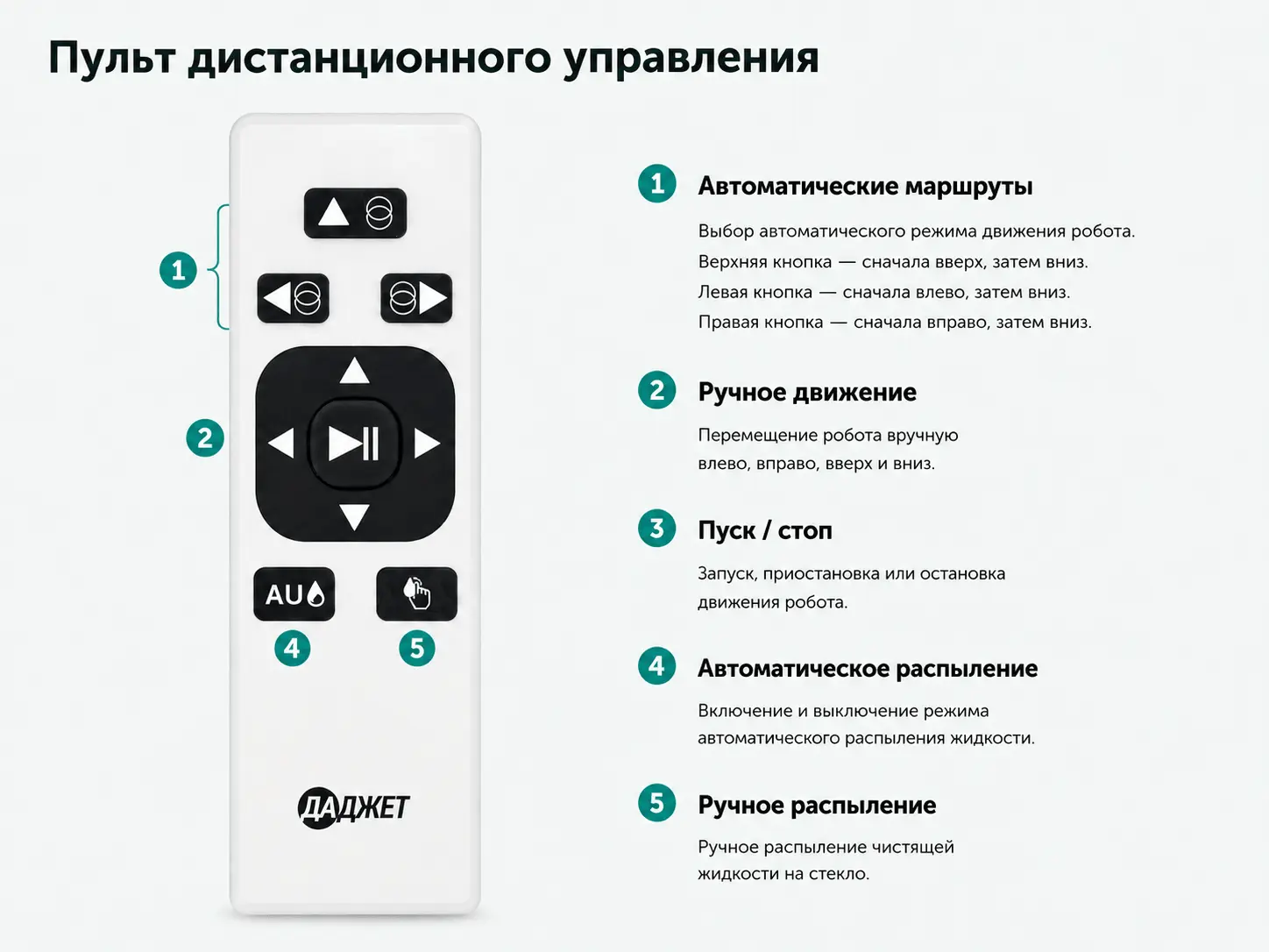 Кнопки пульта Даджет W200