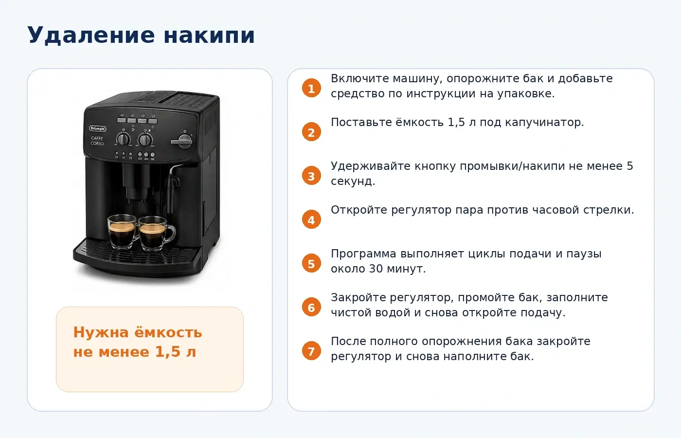 Удаление накипи в De`Longhi Caffe Corso ESAM2600