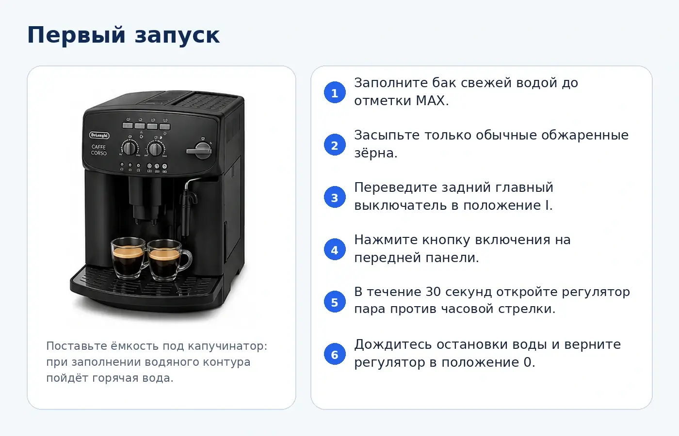 Первый запуск De`Longhi Caffe Corso ESAM2600