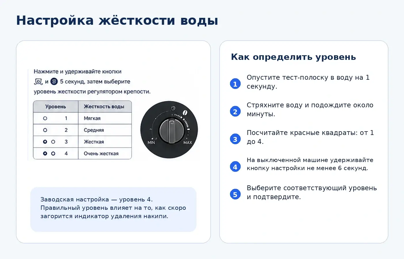 Настройка жёсткости воды