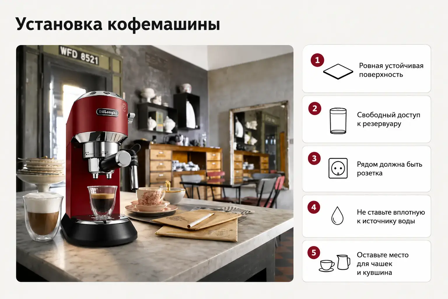 Установка De’Longhi Dedica EC685