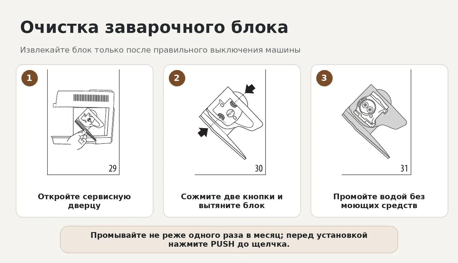 Очистка заварочного блока De’Longhi ECAM22.110
