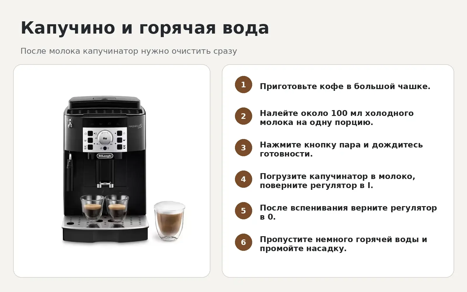 Приготовление капучино на ECAM22.110