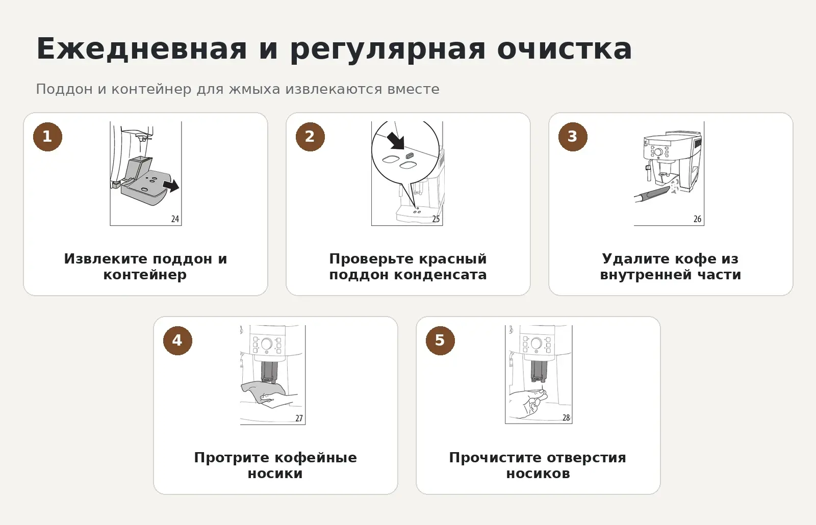 Очистка поддона, контейнера и кофейных носиков