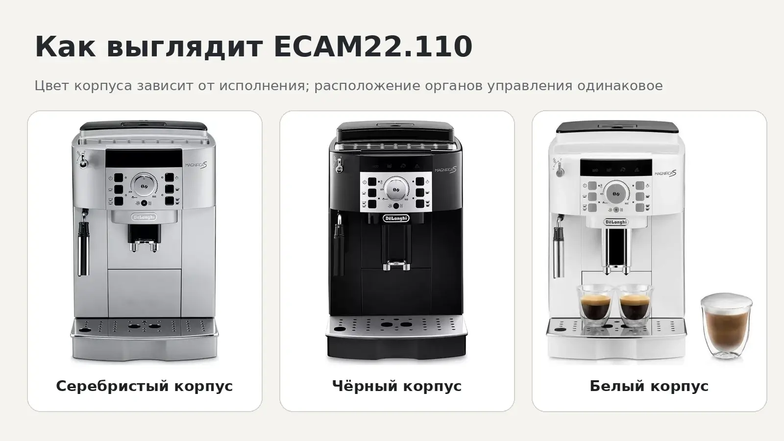 Варианты корпуса De’Longhi ECAM22.110