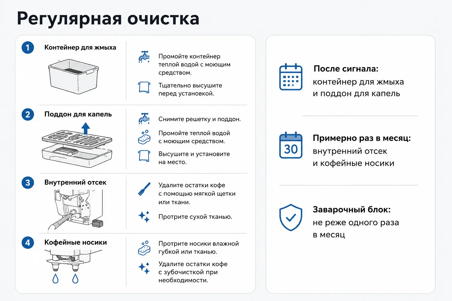 Очистка De’Longhi ECAM220.60