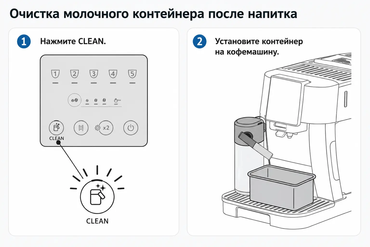 Очистка молочного контура ECAM220.60