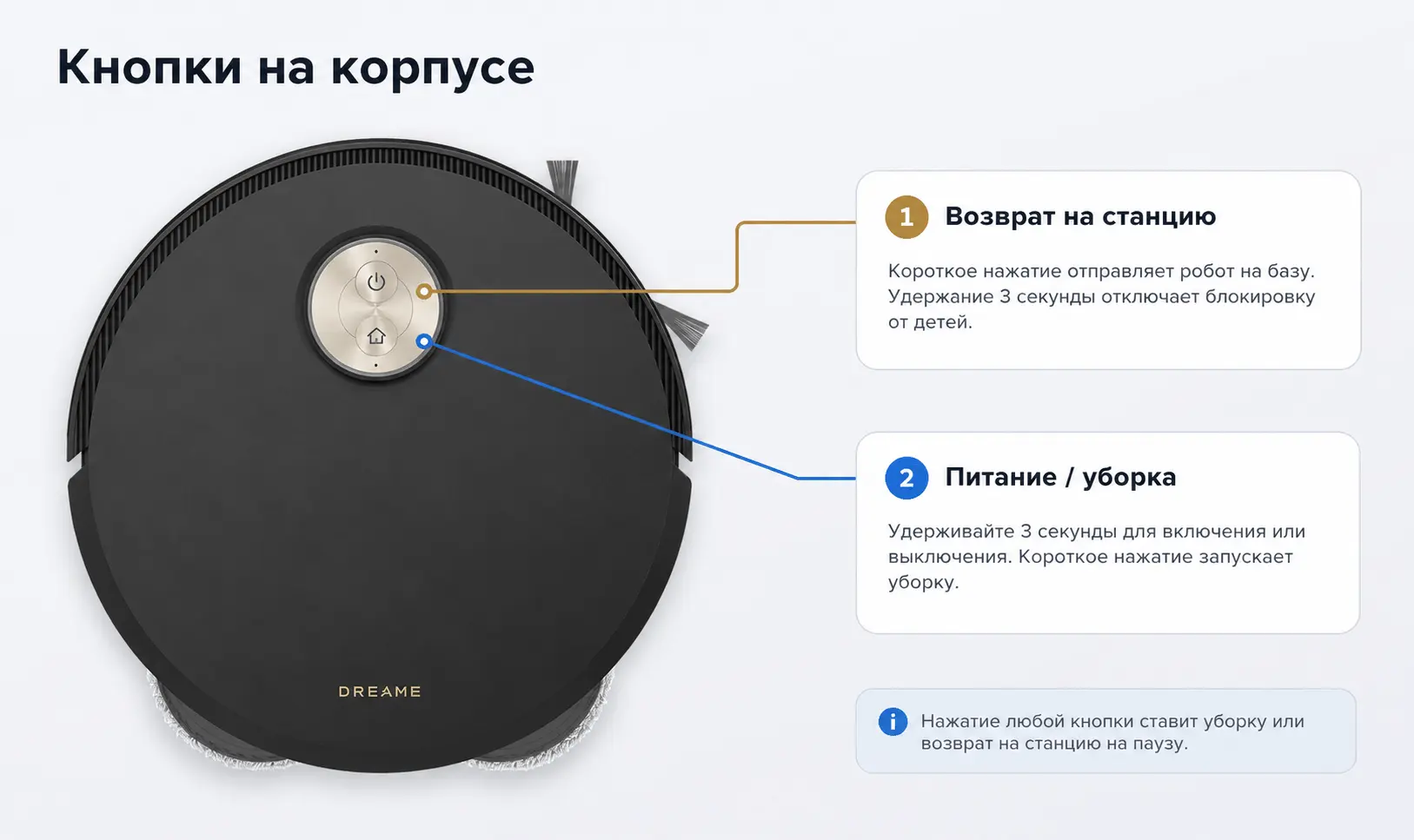 Кнопки Dreame X50 Master