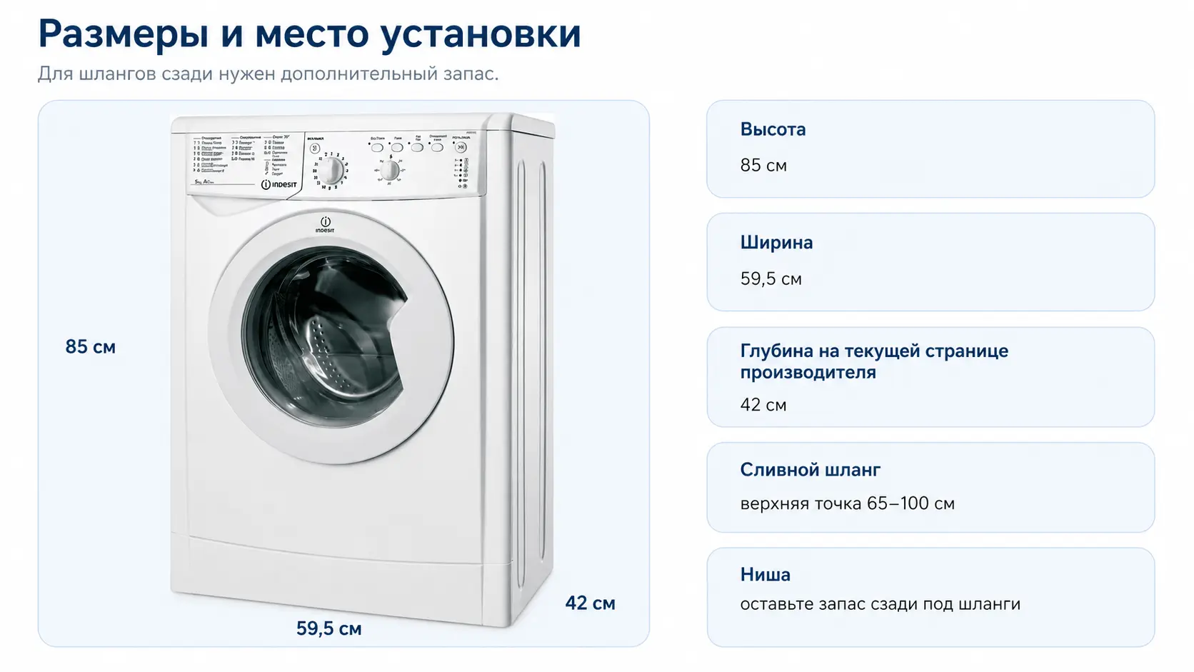 Размеры Indesit IWSB 5085