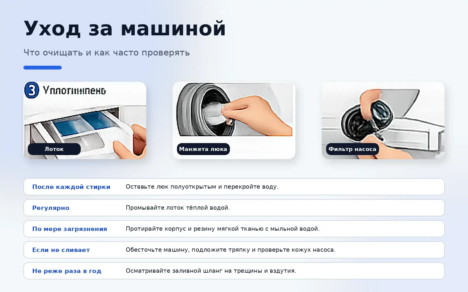 Уход за Indesit IWUB 4085