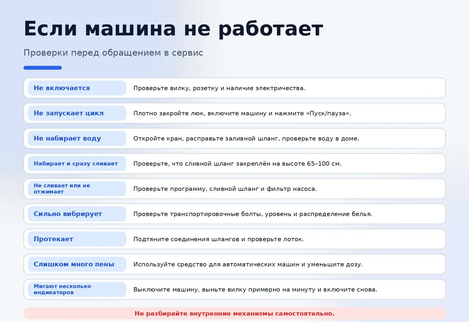Неисправности Indesit IWUB 4085