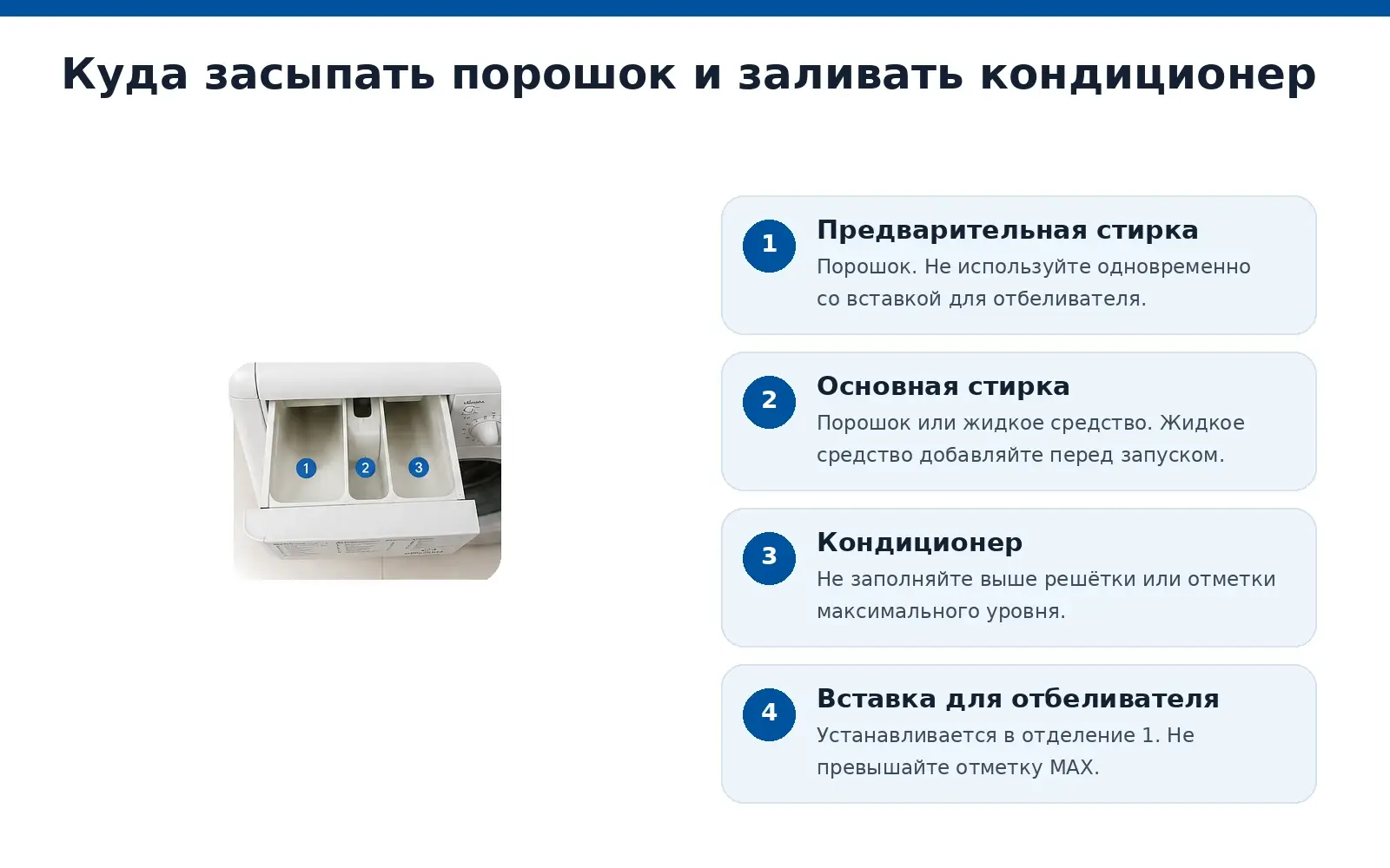 Лоток Indesit IWUC 4105