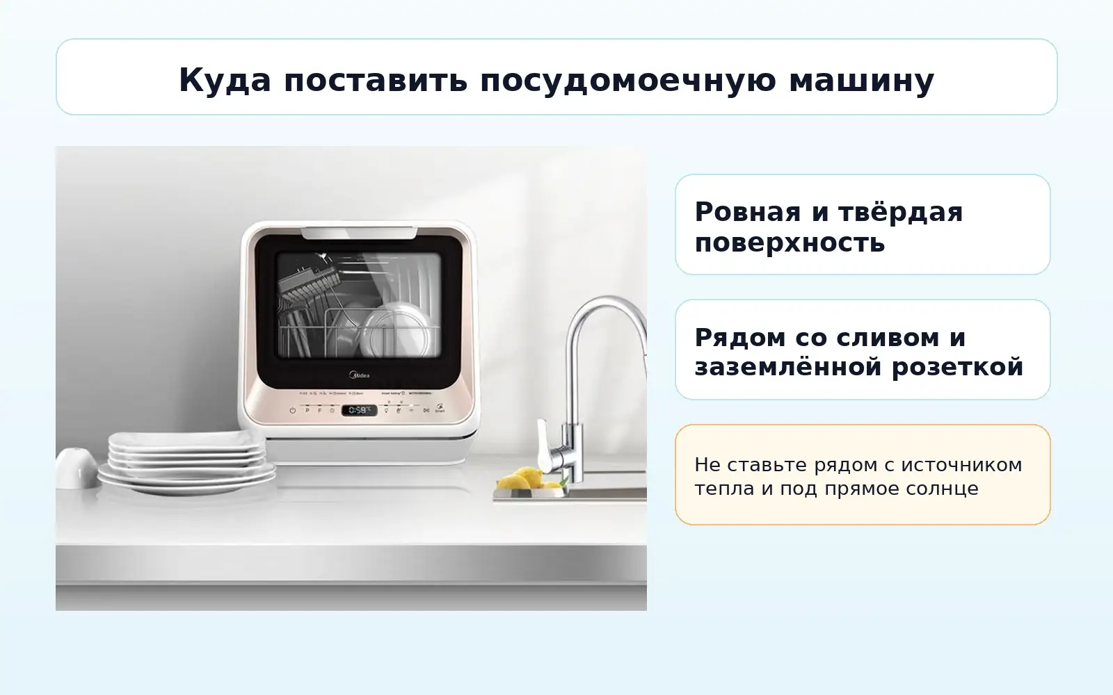 Установка Midea MCFD42900GMINI-i