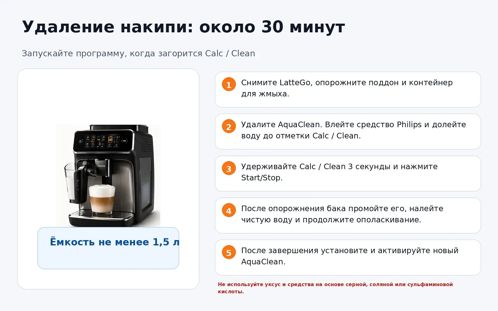 Удаление накипи Philips EP3347/90
