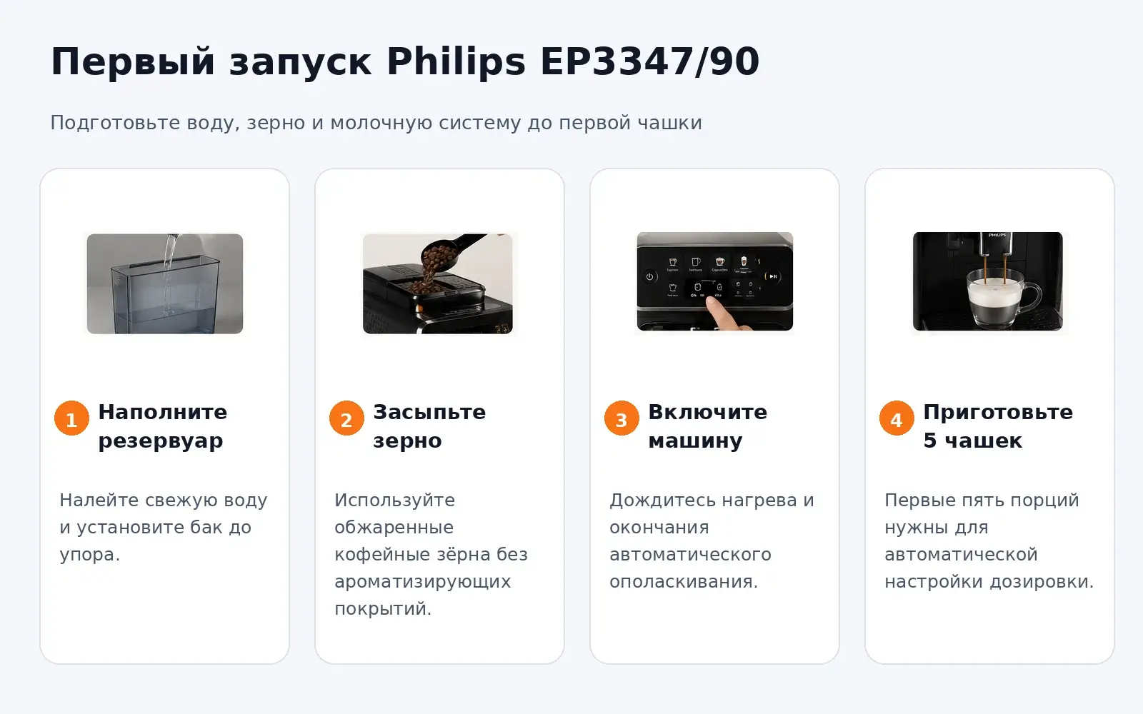 Первый запуск Philips EP3347/90