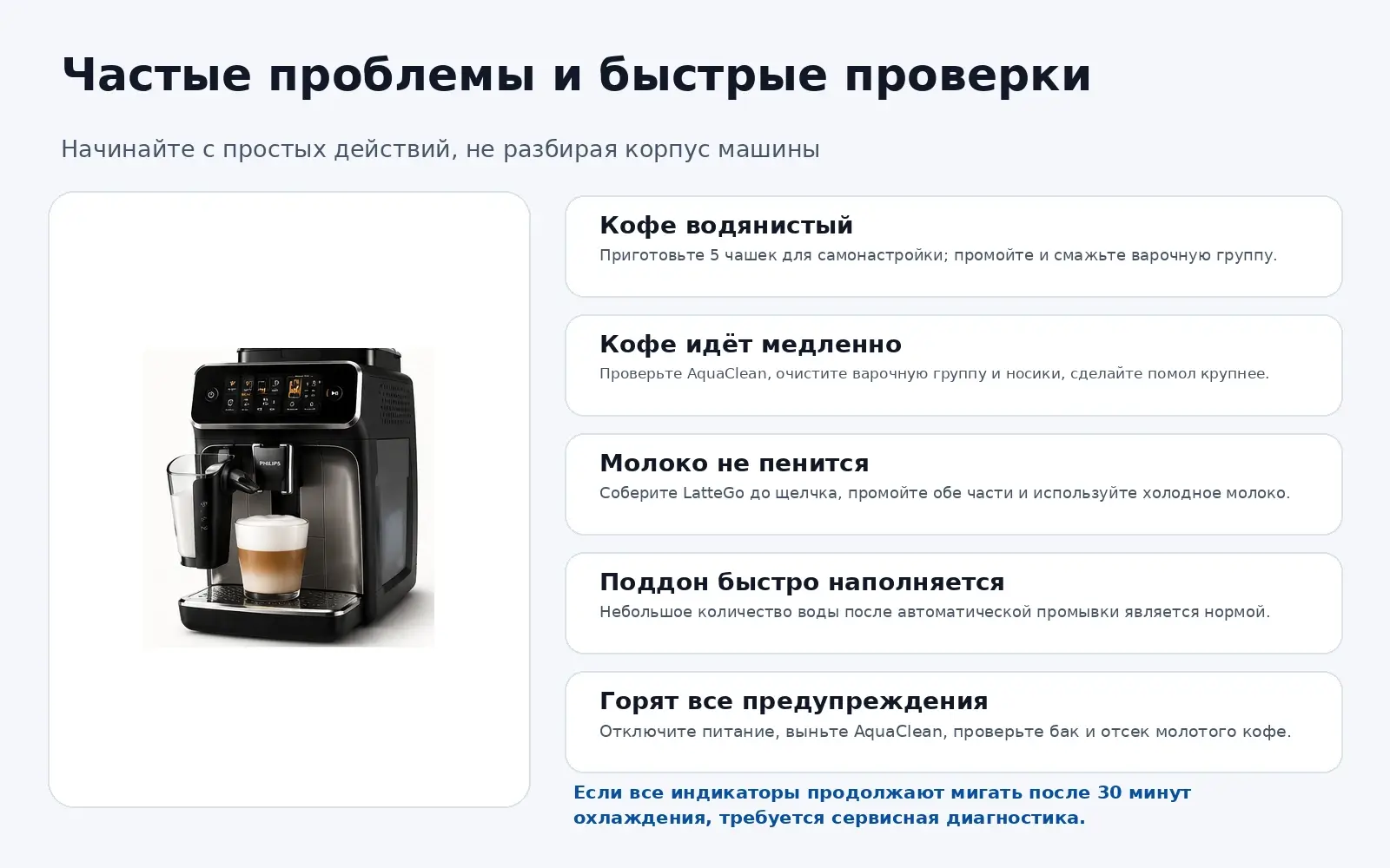 Частые проблемы Philips EP3347/90