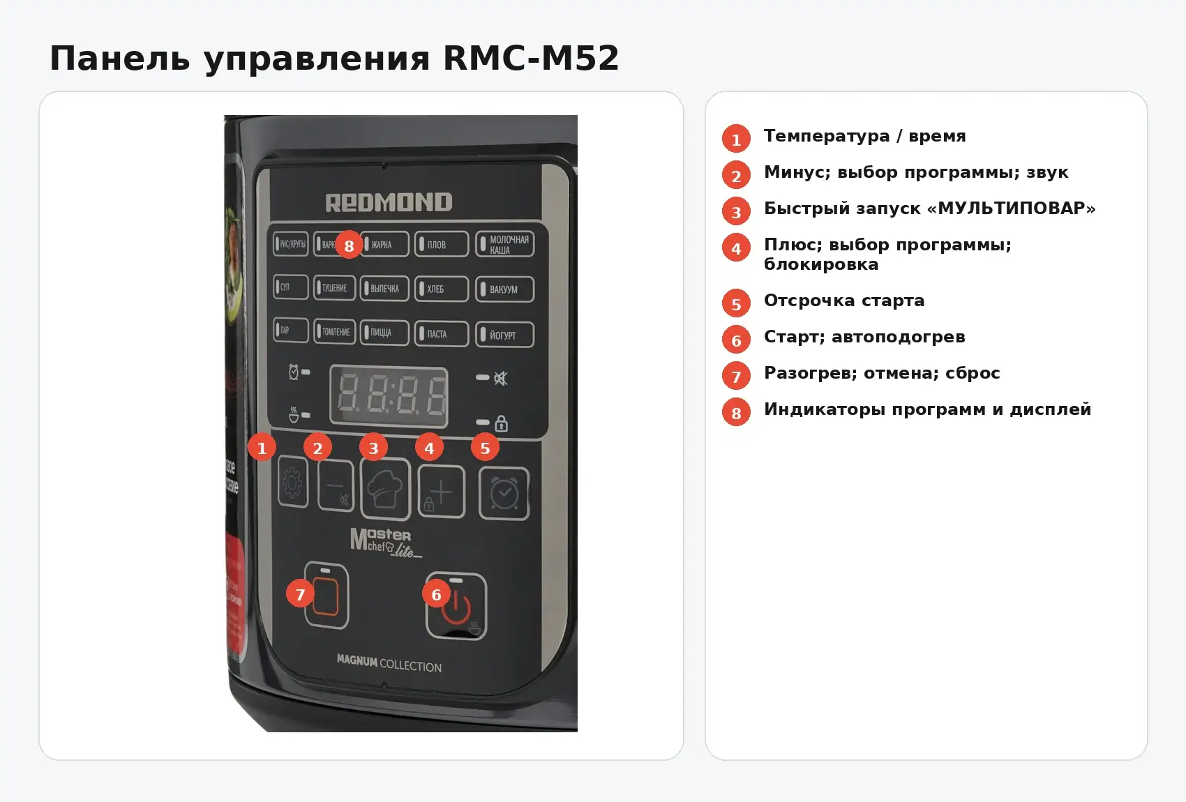 Панель управления REDMOND RMC-M52