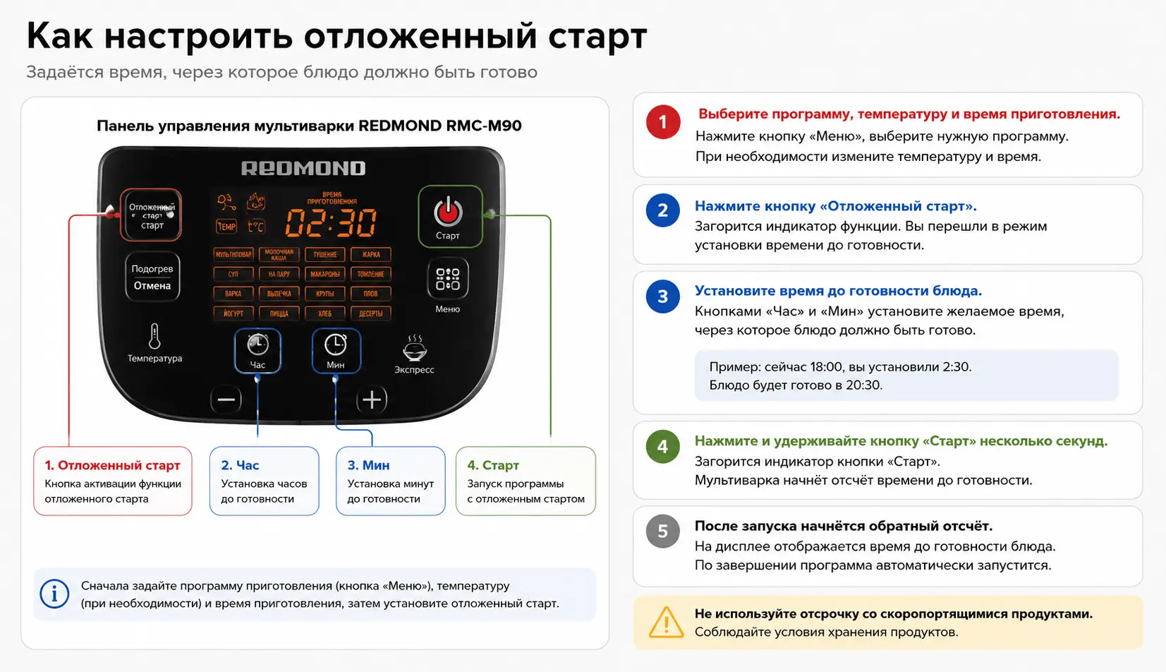 Настройка отложенного старта RMC-M90