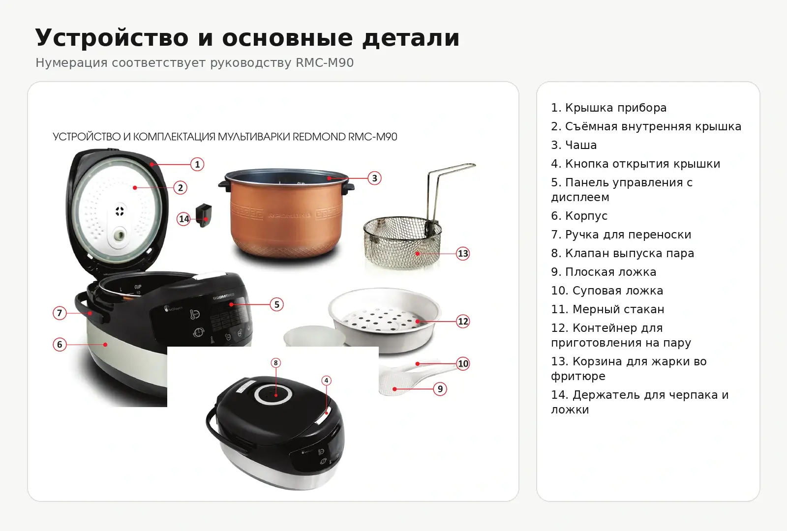 Устройство и детали REDMOND RMC-M90