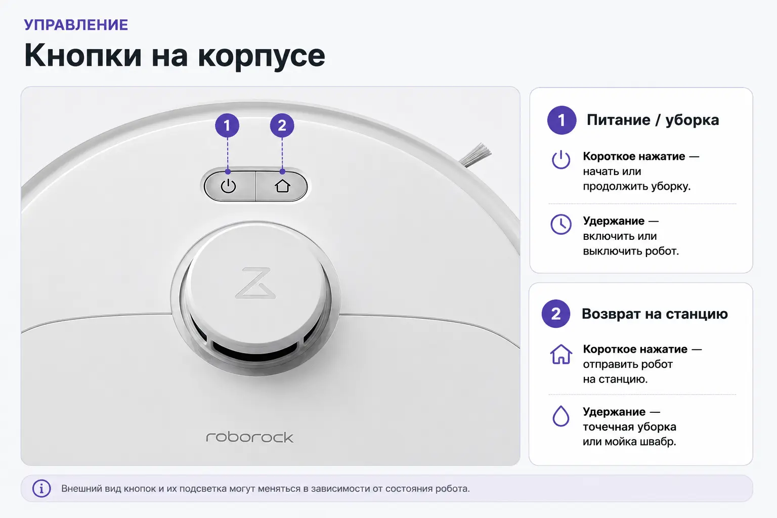 Кнопки питания и возврата на станцию Roborock Q Revo