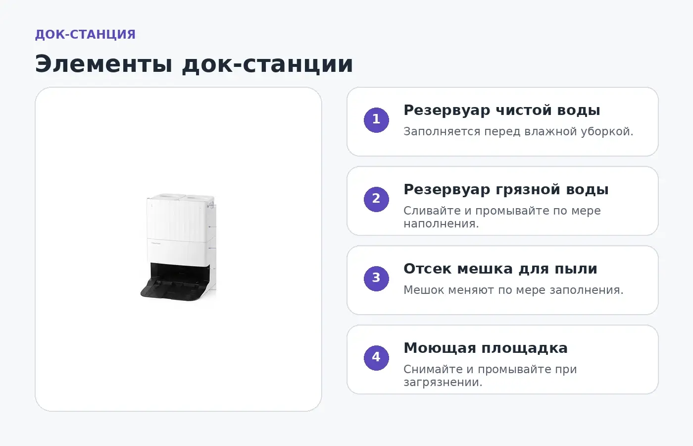 Резервуары и отсеки станции Roborock Q Revo
