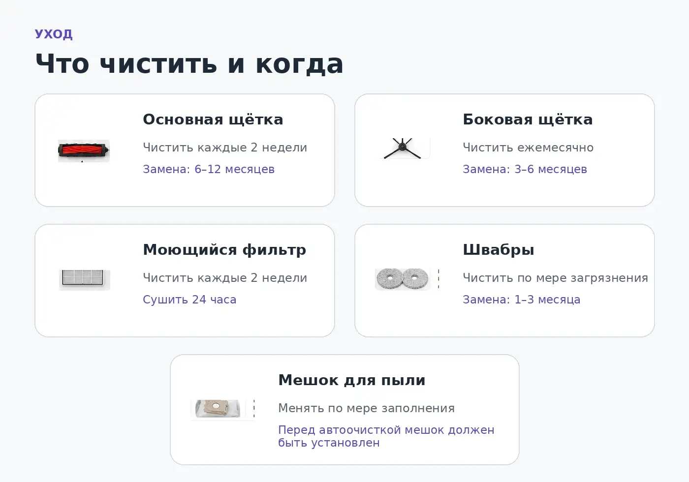 Периодичность обслуживания Roborock Q Revo