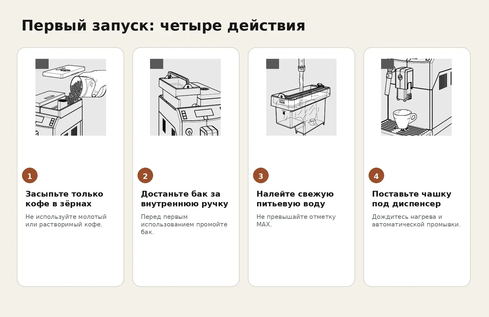 Первый запуск Saeco Lirika