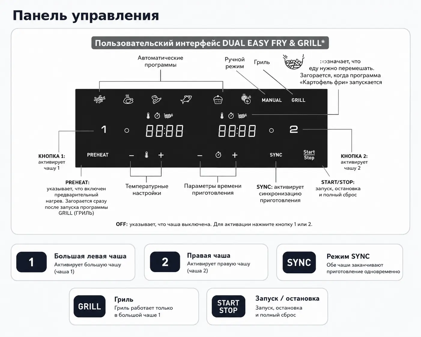 Панель управления Tefal EY905D10