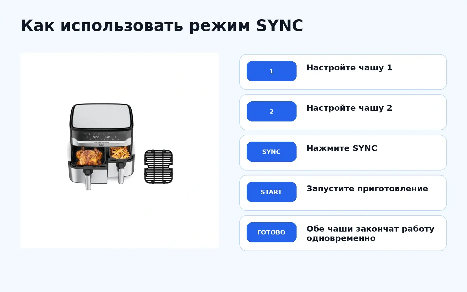 Режим SYNC Tefal EY905D10