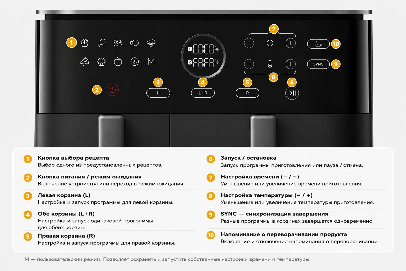 Кнопки панели управления Xiaomi Dual Zone Air Fryer 10L MAF-D1001