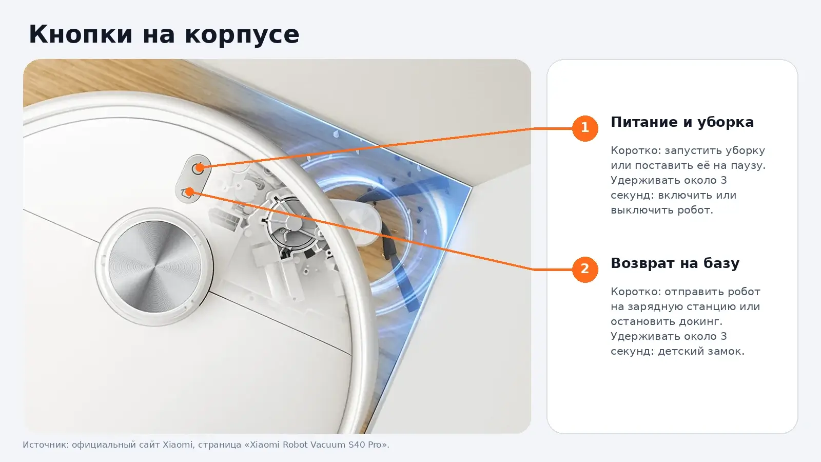 Кнопки питания и возврата на базу Xiaomi Robot Vacuum S40 Pro
