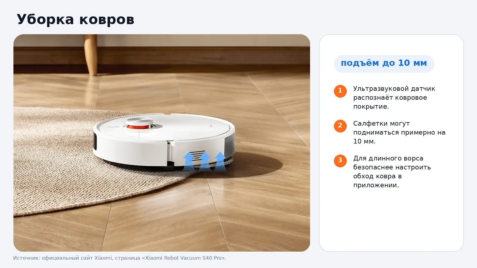 Подъём салфеток на ковре Xiaomi Robot Vacuum S40 Pro