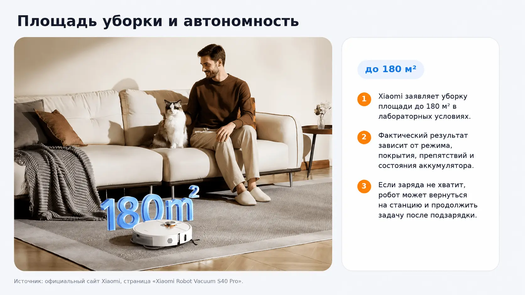 Площадь уборки и автономность Xiaomi Robot Vacuum S40 Pro