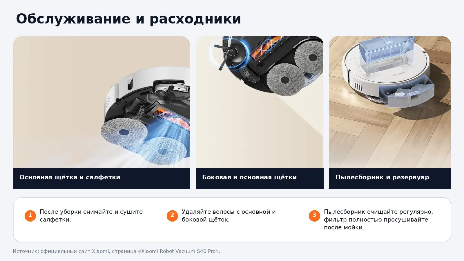 Обслуживание щёток, салфеток, фильтра и пылесборника Xiaomi Robot Vacuum S40 Pro