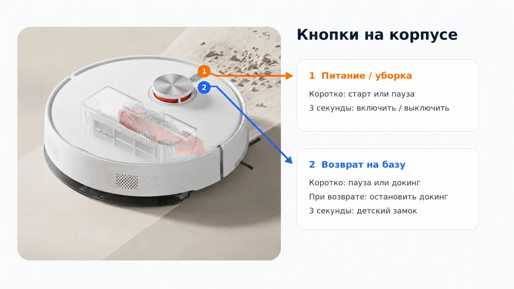 Кнопки Xiaomi Robot Vacuum S40